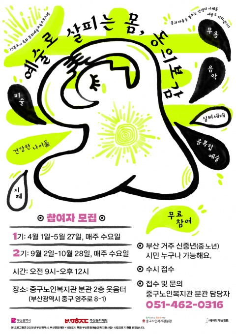 예술로 살피는 몸, 동의보감