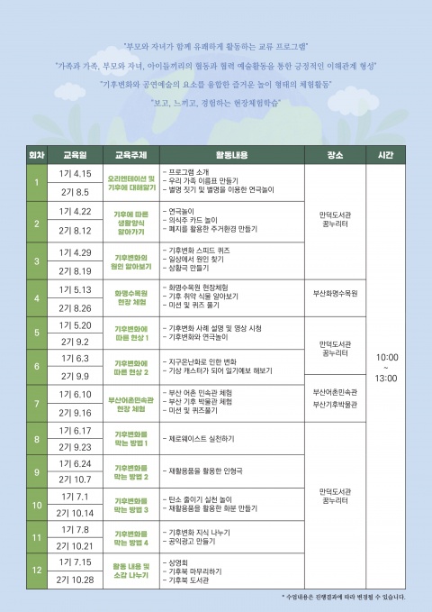 연극으로 배우는 기후변화 - 내가 Green 기후 이야기 2기수 모집!