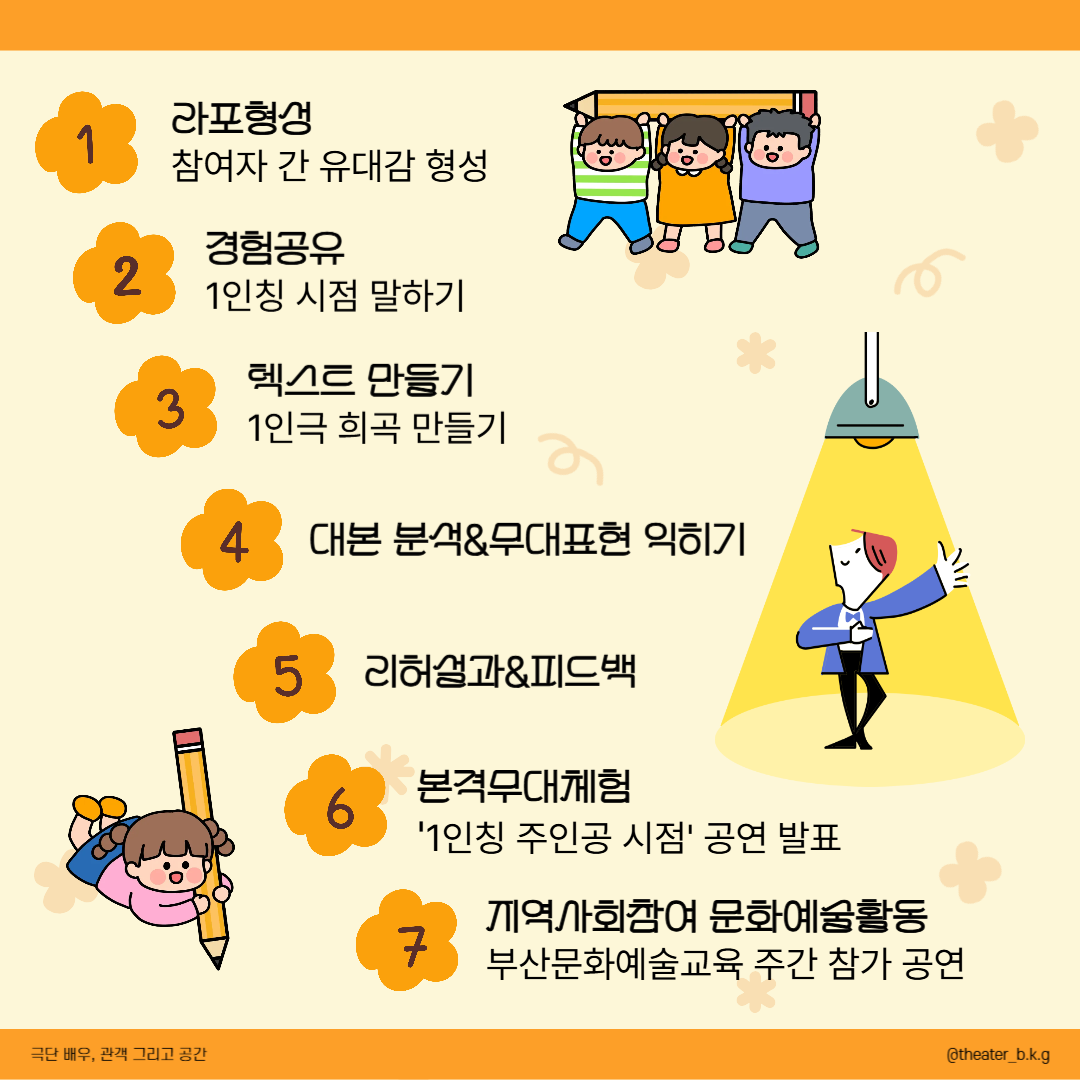 cfbcf1c99a1352eeabc130d63c08138e.png