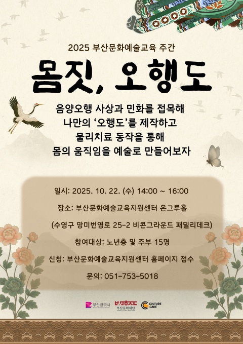 몸짓, 오행도